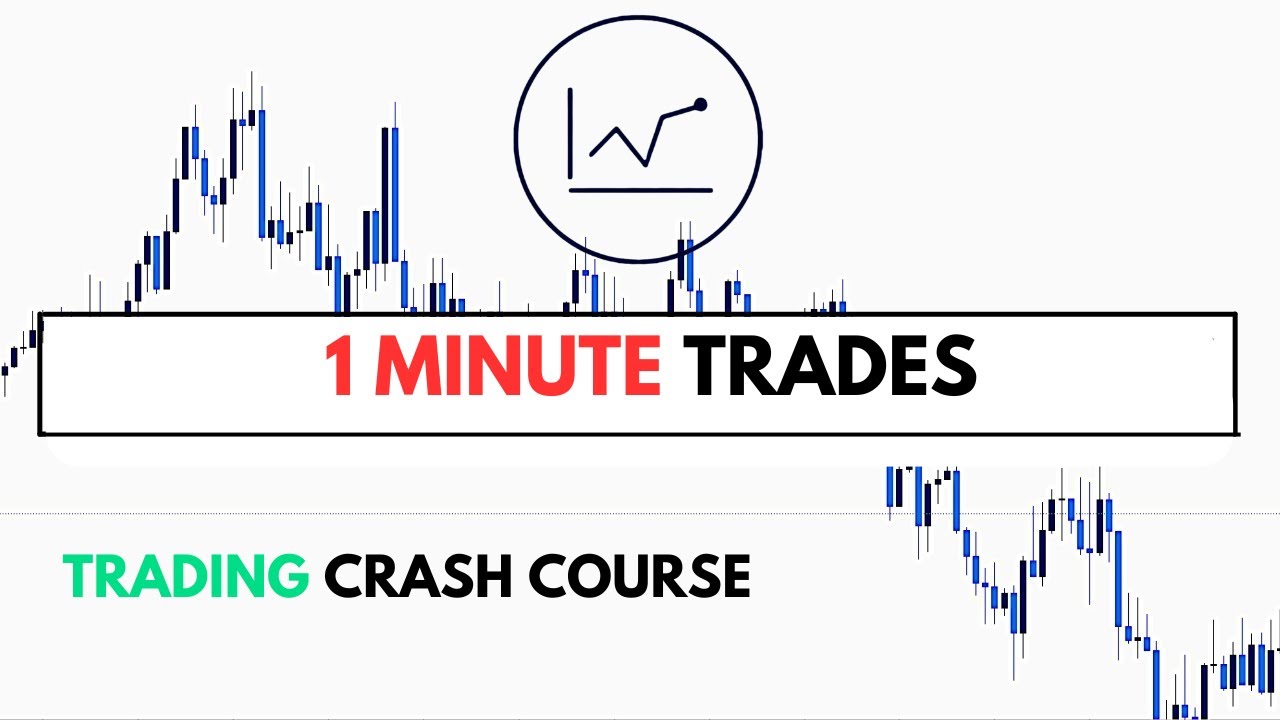 Day 19 Trading Crash Course: 1 Minute Entries