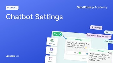 Les 6: Chatbot-instellingen | Gratis Chatbot-cursus