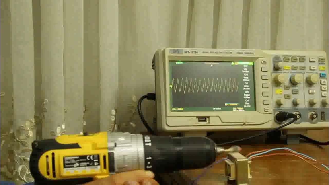 How to measure RPM YouTube