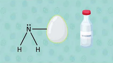 Science in 60 Seconds Episode 1 - Easter eggs