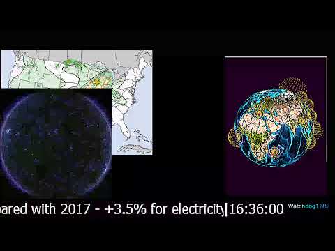 News, Earthquake Watch, Space weather, Storm Warnings, Solar Storms,