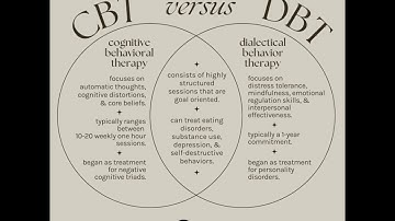 CBT versus DBT – What is the difference between cognitive and dialectical behavior therapy?