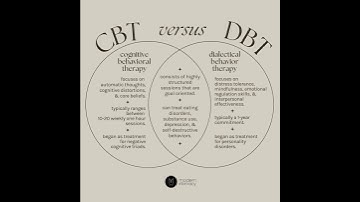 CBT versus DBT – What is the difference between cognitive and dialectical behavior therapy?