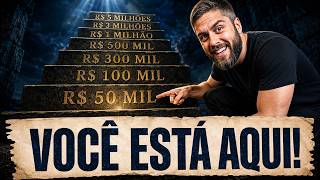 7 Níveis De Patrimônio Que Mudam Tudo