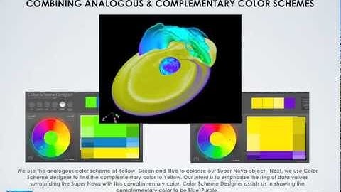 Applying Color Theory to Visualization: IEEE Visualization Week 2011 Tutorial