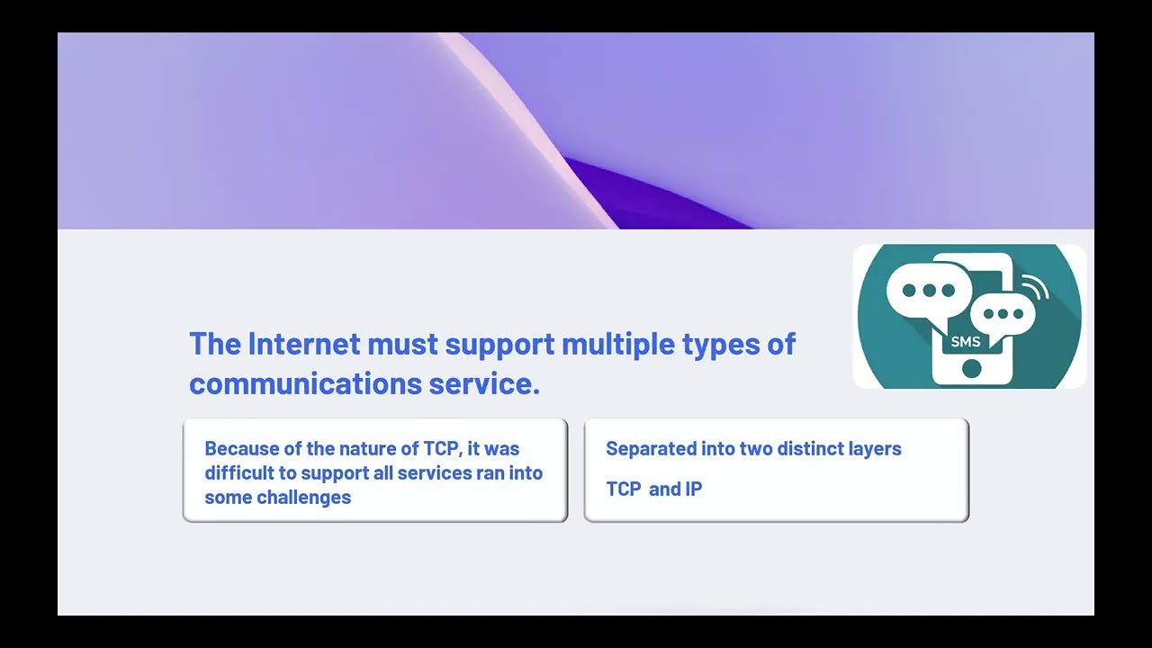 The Design Philosophy of the DARPA Internet Protocols