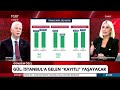 "İstanbul'da Kaçak Yaşanamayacağı Dünyada Anlaşıldı!" Vali Davut Gül'den Göç Açıklaması