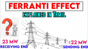 Ferranti Effect என்றால் என்ன?