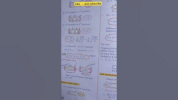 Wave motion #neet #shorts #video