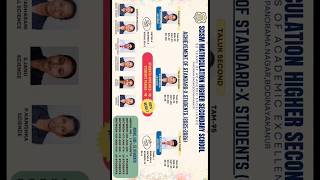 Standard-X Results(2026-2027)!