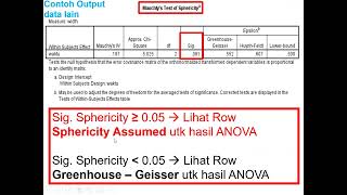 GLM Repeated Measure ANOVA