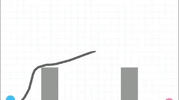 Brain Dots level 127 - niveau 127