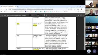 Data Sharing and Governance Working Group Meeting May 26, 2026