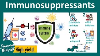 Immunosuppressants | How Immunosuppressants work at molecular level? | Use of Immunosuppressants