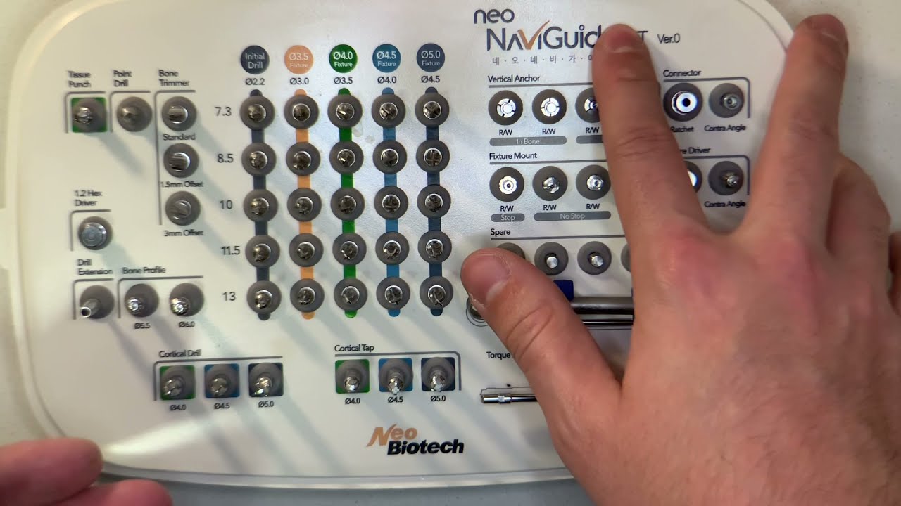 Caja de Cirugía Guiada NeoBiotech