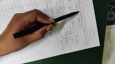 Problem on Concurrent forces in three dimensions ..Space force part 2