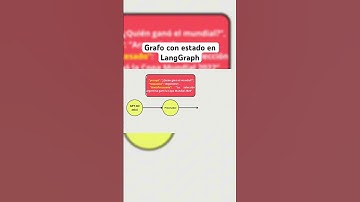 Grafos con estado en LangGraph 🤖#ia #software #langchain #python #tecnologia #ecuador #educación