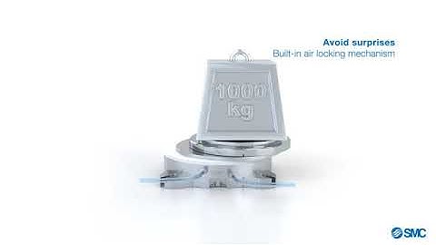 SMC MACM Series   Centering Unit