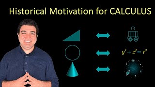 History of Calculus: Part 3  The Historical Motivation