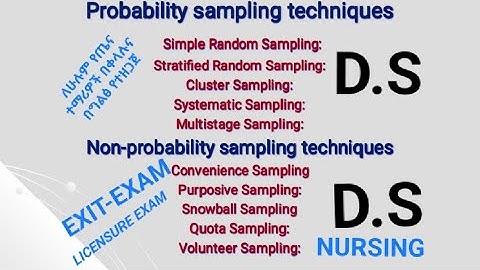SAMPLING TECHNIQUES WITH EXIT-EXAM AND LICENSURE-EXAM PRACTICES