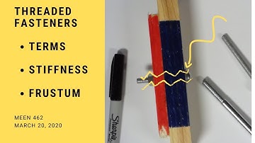 MEEN 462 - Threaded Fasteners