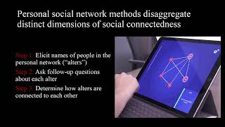 Brea Perry: Advances in Ego-network Data Collection
