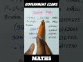 Tnpsc group 4 maths / tnpsc group 2 maths / tnpsc / tntet paper 1 & 2 maths / ssc #shorts #tnpsc