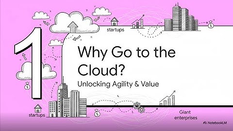 What is AWS Cloud? || The Basics of Amazon Web Services in 8 Minutes