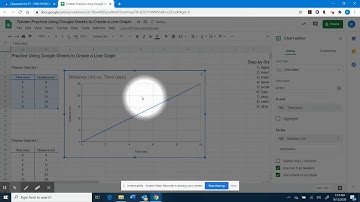 Graphing Linear graphs in google sheets