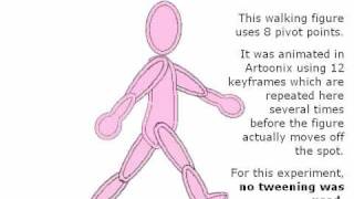 Walk Cycle (Artoonix centre of rotation problem - Part 4)