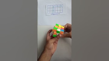 The viral moves 2x63 times in cube magical trick #shorts