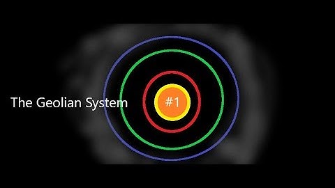 Universe Sandbox - Making a Custom Solar System! (Geolian System Part 1)