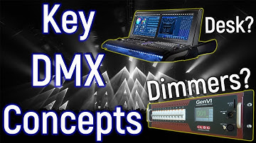 DMX for Dummies - Important Concepts about a DMX Lighting System - Part 2