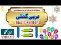 Arabic numbers     prof manzoor hussainsabeele rahmat