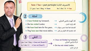 Present perfect لجميع الصفوف الدراسيه