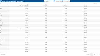 Using the Massachusetts Road Inventory Municipal Data Viewer (RIMDV)