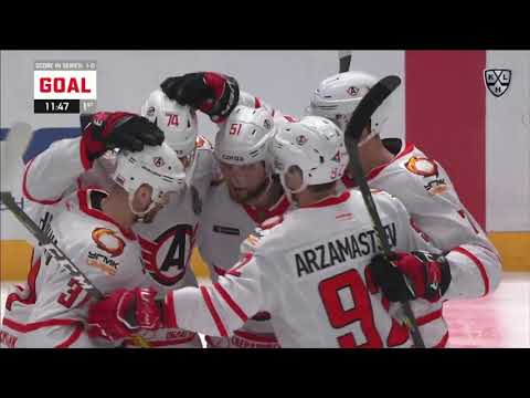 Daily KHL Update - March 4th, 2021 (English)