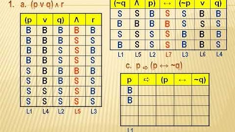 Logika Matematika_wmv.wmv
