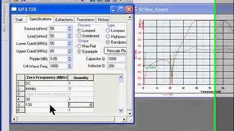 Genesys S/Filter Advanced Direct Filter Synthesis - Part 1a
