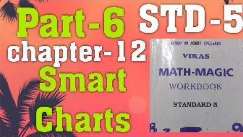 STD-5/Vikas Maths Magic/workbook/ Chapter-12/ Smart Charts/English Medium/Part-6/Let