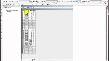 Import Excel data to ArcMAP envrionment