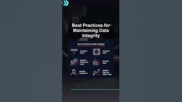 Best Practices for Maintaining Data Integrity #ai #artificialintelligence #machinelearning #aiagent