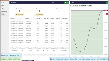 BINARY.COM SUPER BOT 100% WORKING 2019 RSI Y SMA