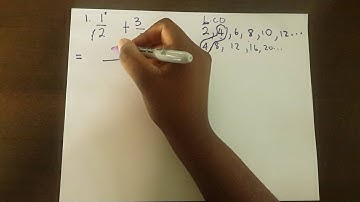 How to Add Fractions with Different Denominators | Explained Simply