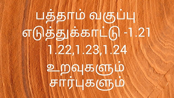 10th Maths/Examples:1.21,1.22,1.23,1.24/Relations and functions/ Samacheer kalvi/Tamil medium.