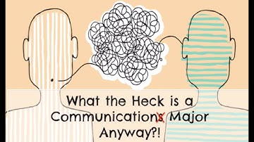 CSB/SJU Communication Department