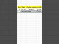 learn Data Entry Shortcut In Seconds|The Analytics Mentor #career #msoffice #microexcel #excel