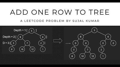 Add One Row to Tree: LeetCode | DSA | Problem.623 | Daily Question