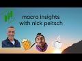 Tesla bull case with nick peitsch  macro insights ep 27