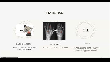 Aging Workforce Video Presentation